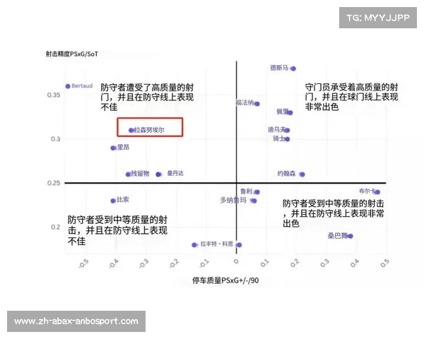 法甲高效防守:最佳防守球队的战术分析 法甲高效防守:最佳防守球队的战术分析