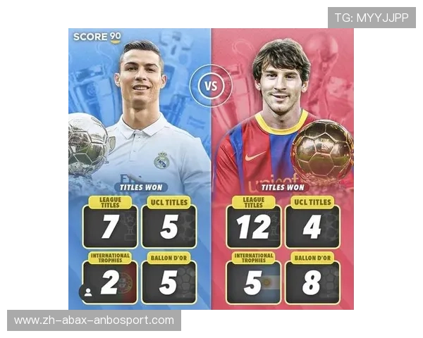 梅西与C罗欧冠历史精彩集锦直播